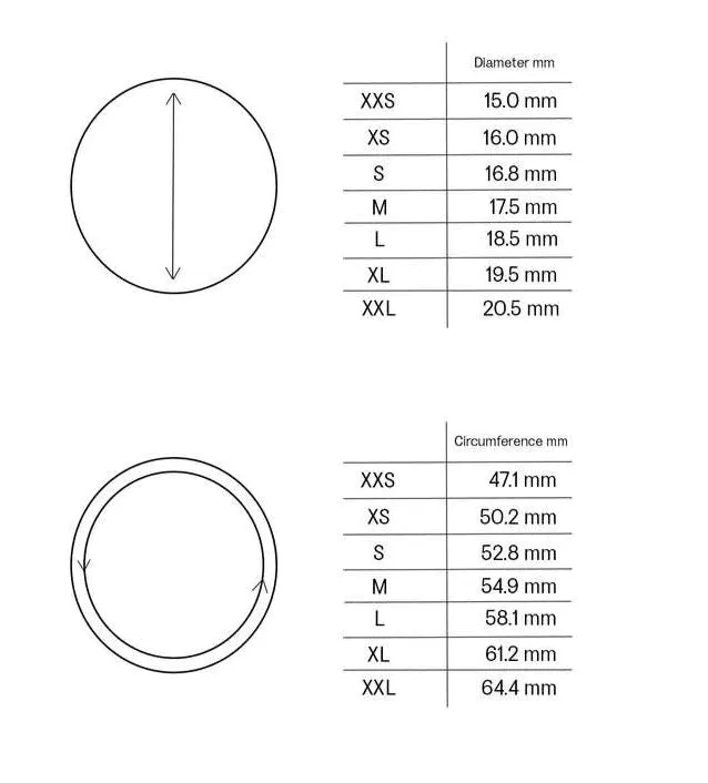 Edblad Thassos ring