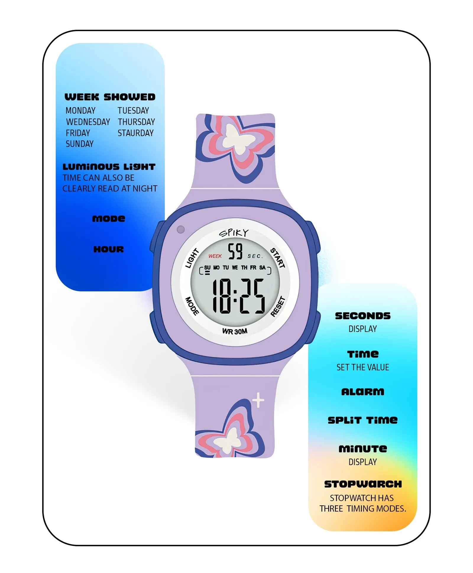 Spiky Eva15 Square Digital Watch for Kids