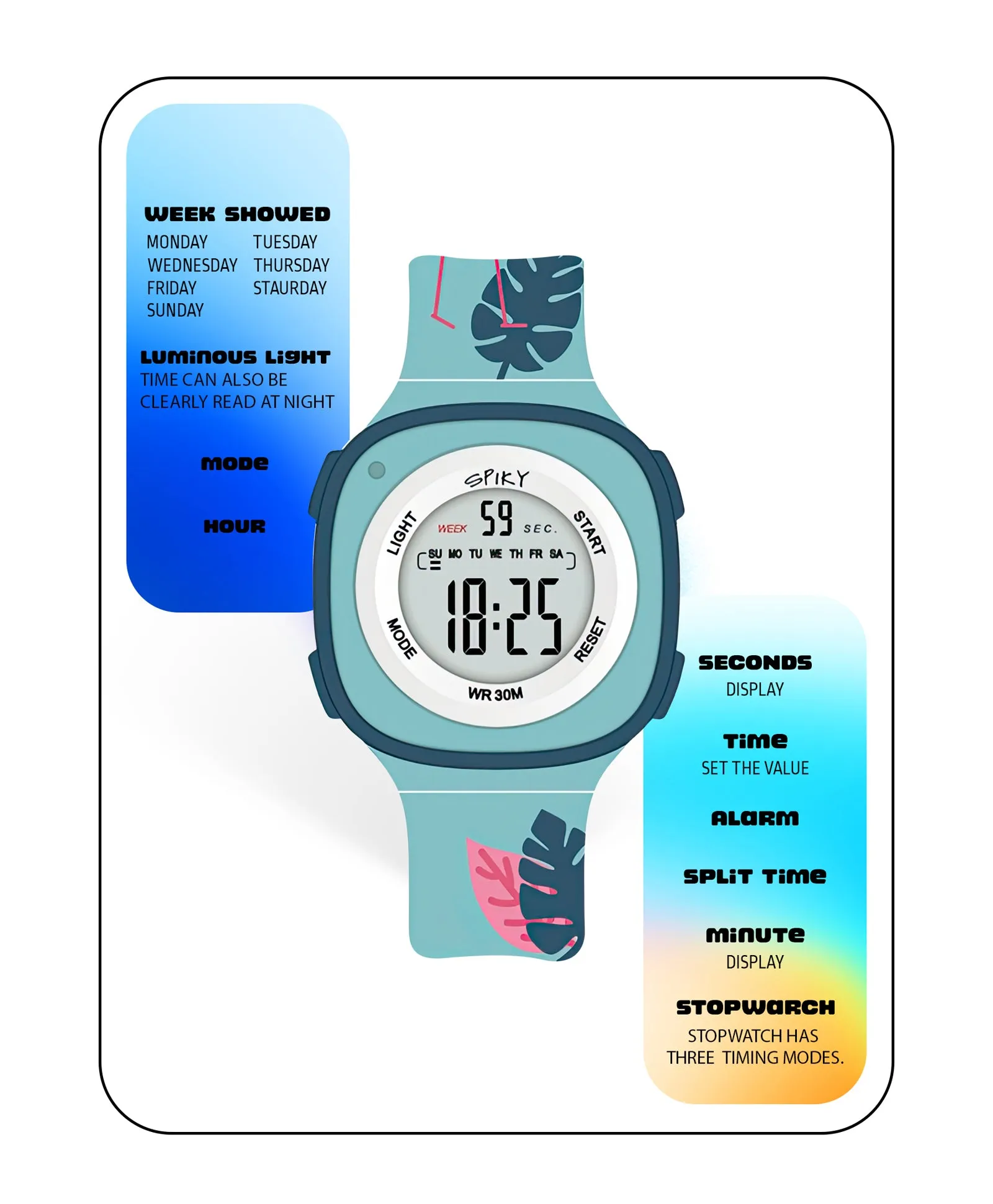 Spiky Eva15 Square Digital Watch for Kids